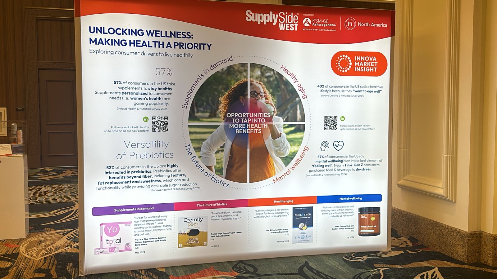 Belt Nutrition marca presença na SupplySide West and Food ingredients North America 2024