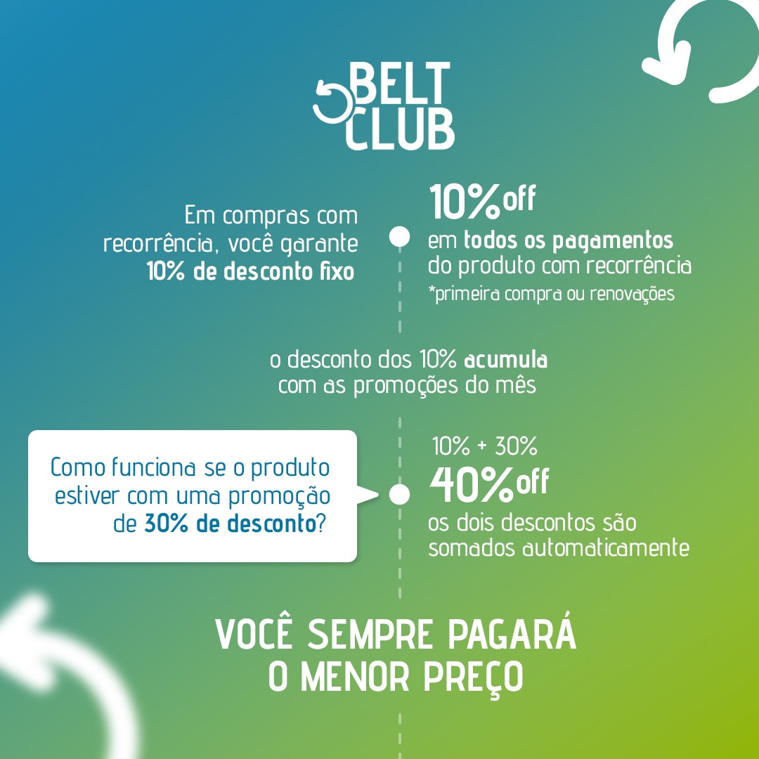 Acumule Vantagens Descontos e Benefícios no Belt Club de Assinatura de Suplementos