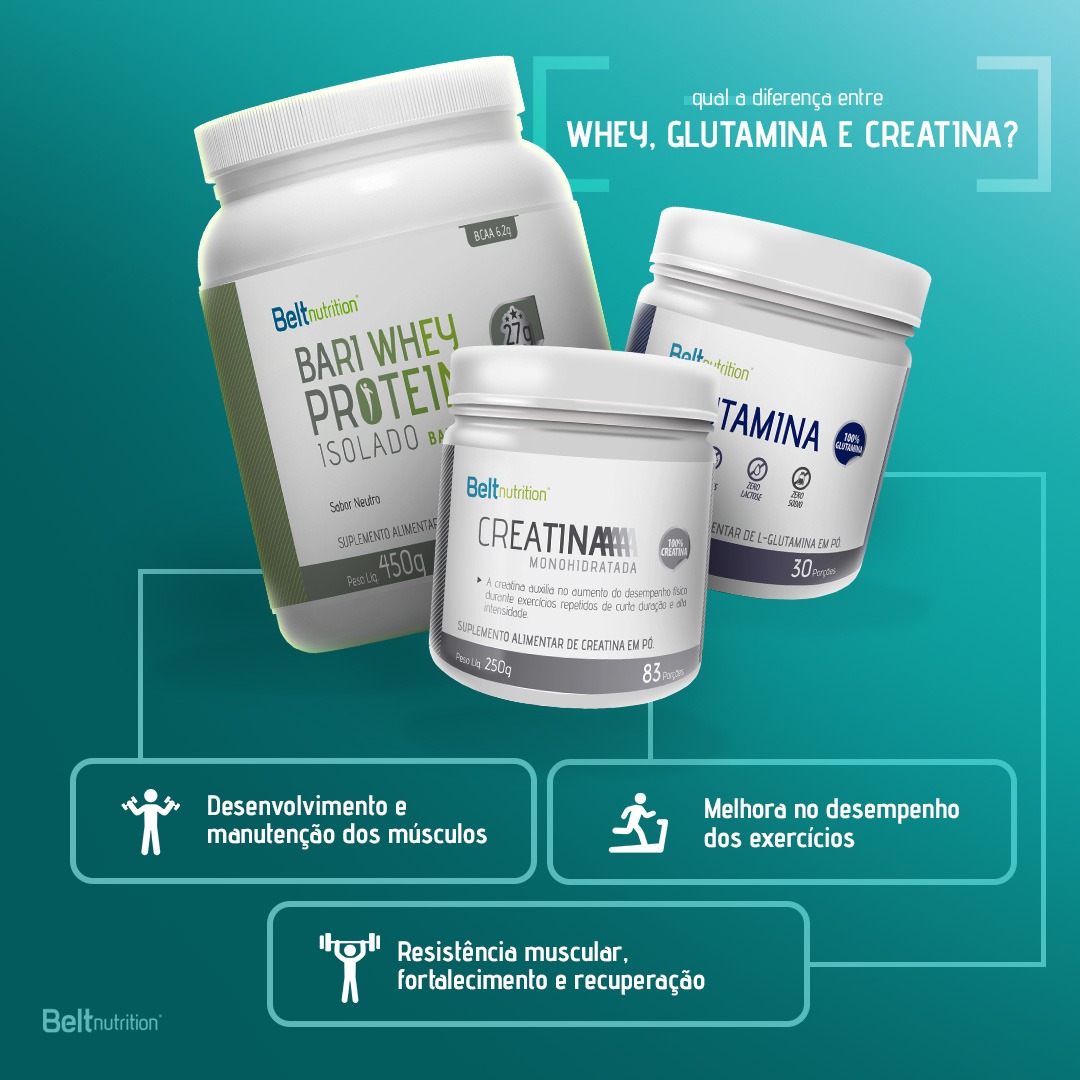 Suplementos para ganhar massa muscular
